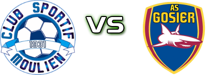Le Moule - Gosier Spiel Prognosen und Statistiken Le Moule - Gosier Spiel Prognosen und Statistiken