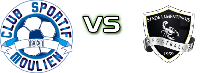 Le Moule - Stade Lamentinois Statistiche e dettagli partita