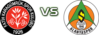 Karagumruk - Alanyaspor head to head game preview and prediction