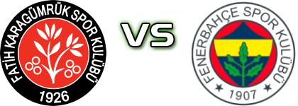 Karagumruk - Fenerbahçe Spiel Prognosen und Statistiken