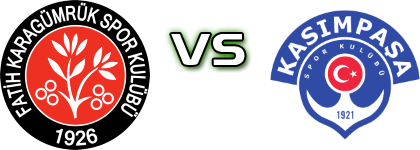 Karagumruk - Kasımpaşa Spiel Prognosen und Statistiken