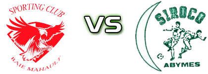 Sporting Club Baie-Mahault - Siroco Les Abymes head to head game preview and prediction