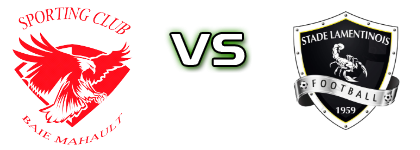 Sporting Club Baie-Mahault - Stade Lamentinois Statistiche e dettagli partita