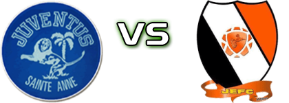 Juventus Sainte-Anne - Jeunesse Evolution FC Spiel Prognosen und Statistiken Juventus Sainte-Anne - Jeunesse Evolution FC Spiel Prognosen und Statistiken