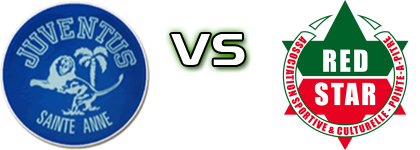 Juventus Sainte-Anne - Red Star Pointe-à-Pitre head to head game preview and prediction