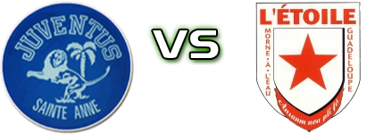 Juventus Sainte-Anne - L'Etoile de M-à-E head to head game preview and prediction