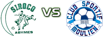 Siroco Les Abymes - Le Moule детайли и статистика