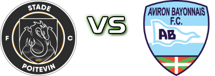 Poitiers - Aviron Bayonnais FC head to head game preview and prediction
