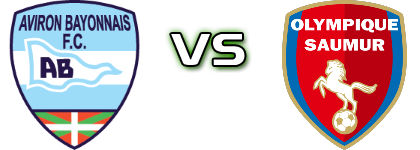 Aviron Bayonnais FC - Ol. Saumur Spiel Prognosen und Statistiken