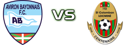 Aviron Bayonnais FC - Locmine Spiel Prognosen und Statistiken