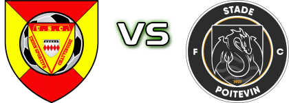 Chauvigny - Poitiers detalji utakmice i statistika