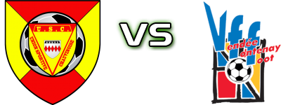 Chauvigny - Fontenay Spiel Prognosen und Statistiken
