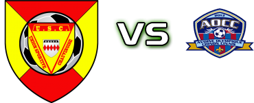 Chauvigny - Avoine Chinon head to head game preview and prediction