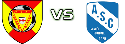 Chauvigny - La Chataigneraie детайли и статистика