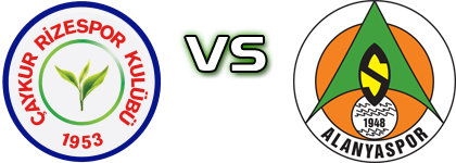 Caykur Rizespor - Alanyaspor Statistiche e dettagli partita