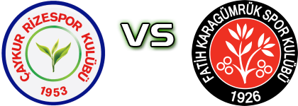 Caykur Rizespor - Karagumruk Detalles y estadisticas Caykur Rizespor - Karagumruk Detalles y estadisticas