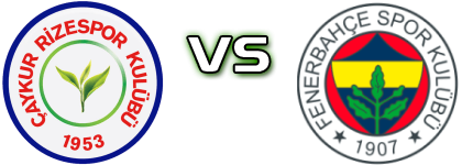 Caykur Rizespor - Fenerbahçe Spiel Prognosen und Statistiken
