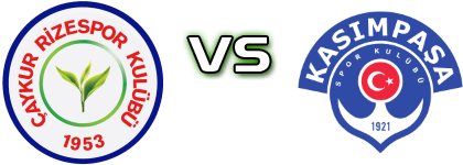 Caykur Rizespor - Kasımpaşa Detalji meca I statistika.