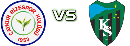 Caykur Rizespor - Kocaelispor Statistiche e dettagli partita