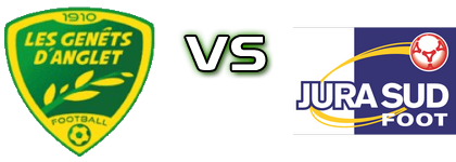 Genêts Anglet - Jura Sud head to head game preview and prediction