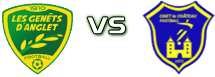 Genêts Anglet - Onet-Le-Château head to head game preview and prediction