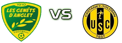 Genêts Anglet - Castanet head to head game preview and prediction