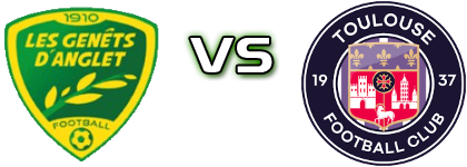 Genêts Anglet - Toulouse 2 Spiel Prognosen und Statistiken
