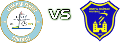 Lege Capferret - Onet-Le-Château head to head game preview and prediction