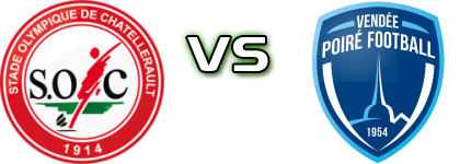 SO Chatellerault - Le Poire-sur-Vie Spiel Prognosen und Statistiken
