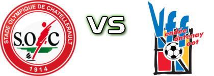 SO Chatellerault - Fontenay детайли и статистика