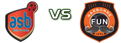 Béziers - Narbonne Detalji meca I statistika.