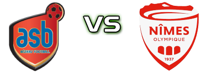 Béziers - Nîmes Olympique B Statistiche e dettagli partita