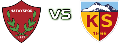 Hatayspor - Kayserispor Spiel Prognosen und Statistiken