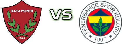 Hatayspor - Fenerbahçe detalji utakmice i statistika Hatayspor - Fenerbahçe detalji utakmice i statistika