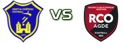 Onet-Le-Château - Agathois Spiel Prognosen und Statistiken Onet-Le-Château - Agathois Spiel Prognosen und Statistiken