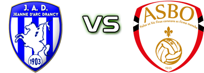 JA Drancy - AS Beauvais-Oise Detalles y estadisticas