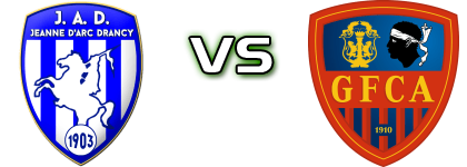 JA Drancy - GFC Ajaccio head to head game preview and prediction