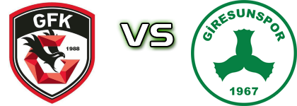 Gaziantep - Giresunspor head to head game preview and prediction