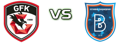 Gaziantep - I. Başakşehir head to head game preview and prediction