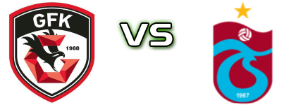 Gaziantep - Trabzonspor Statistiche e dettagli partita