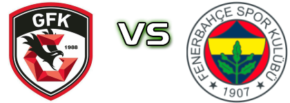 Gaziantep - Fenerbahçe Spiel Prognosen und Statistiken Gaziantep - Fenerbahçe Spiel Prognosen und Statistiken