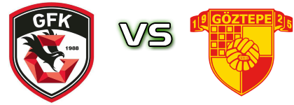 Gaziantep - Göztepe Statistiche e dettagli partita