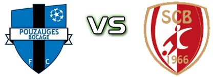 Pouzauge Bocage - Beaucouze Spiel Prognosen und Statistiken