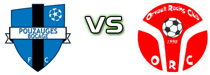 Pouzauge Bocage - Orvault детайли и статистика