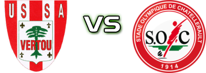 Vertou - SO Chatellerault head to head game preview and prediction