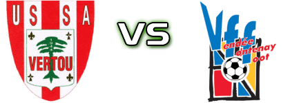 Vertou - Fontenay детайли и статистика