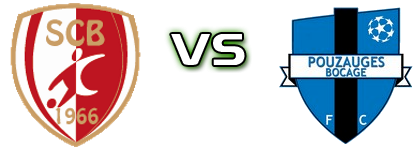 Beaucouze - Pouzauge Bocage детайли и статистика