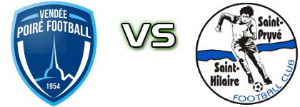 Le Poire-sur-Vie - St Pryvé head to head game preview and prediction