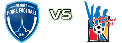 Le Poire-sur-Vie - Fontenay head to head game preview and prediction