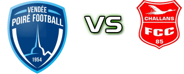 Le Poire-sur-Vie - Challans head to head game preview and prediction